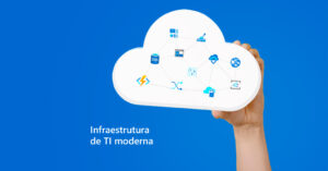 Pilares da infraestrutura de TI moderna, com representação de migração para a nuvem, automação de processos de TI, edge computing, modernização de data center, IaC, SDN.