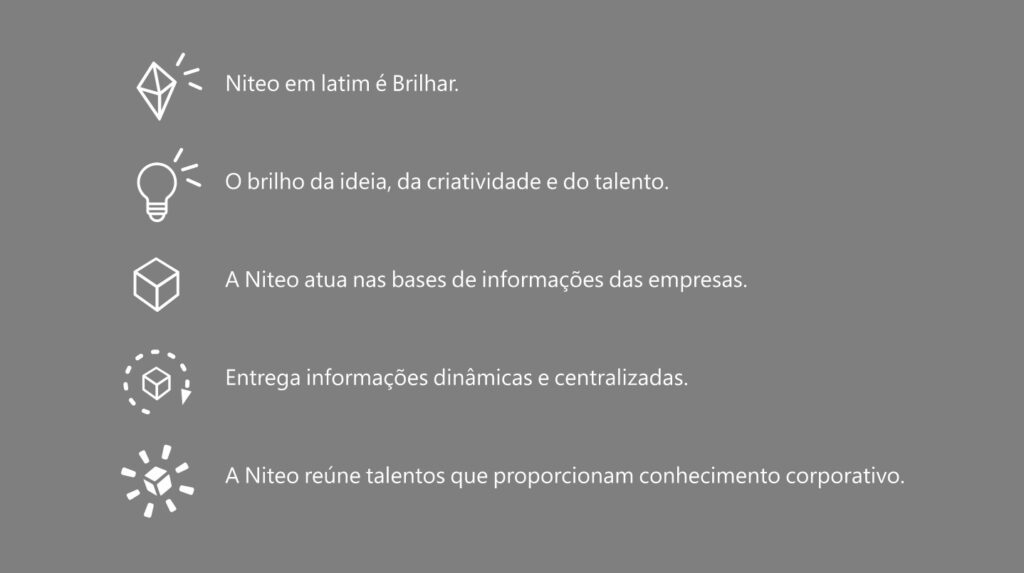 Texto que traz a essência da Niteo Technologies com ícones que simbolizam cada frase.