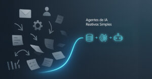 Representação visual do processo de transformação digital: ícones de e-mails, documentos e dados dispersos são organizados e automatizados através de um sistema de Agentes de IA Reativos Simples, simbolizando a otimização de processos e a geração de valor no negócio.