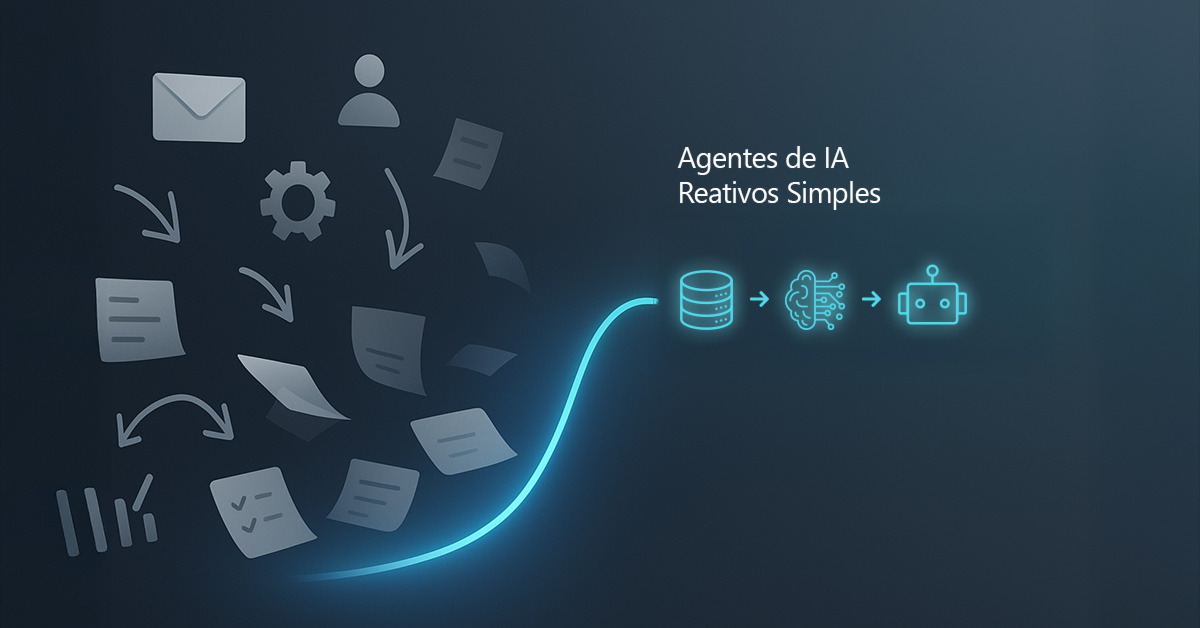 Representação visual do processo de transformação digital: ícones de e-mails, documentos e dados dispersos são organizados e automatizados através de um sistema de Agentes de IA Reativos Simples, simbolizando a otimização de processos e a geração de valor no negócio.